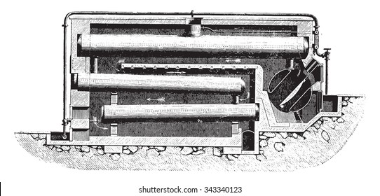 Boiler Eyscher and Whis Ten-Brink has fireplace, vintage engraved illustration. Industrial encyclopedia E.-O. Lami - 1875.