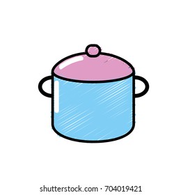 boiler pan kitchen utensil object to cuisine