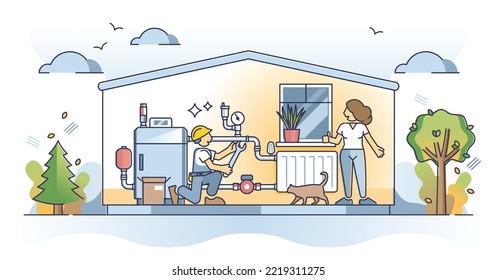 Boiler servicing and check hot water heater before usage outline concept. Professional plumber service for household pipe system and technician check for house climate technology vector illustration.