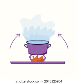 A boiling pot filled with water and steam. Steam from water. Vector illustration in flat style
