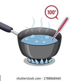 Boiling Water. 100 Degree Water On Pan With Thermometer Symbol In Cartoon Illustration Vector Isolated In White Background