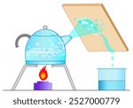 Boiling water, evaporation, condensation. Cleaning, pure water in glass kettle. Liquid to gas. Purification from salt virus, germ. Fluid in  teapot, vapor pressure. gas stove. Illustration Vector	