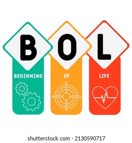 BOL - Beginning of Life acronym. business concept background. vector illustration concept with keywords and icons. lettering illustration with icons for web banner, flyer, landing pag