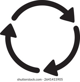 A bold, black circular arrow icon with three arrowheads, indicating a repeating cycle or process on a white background.