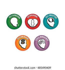 Bold emotional intelligence icons symbols