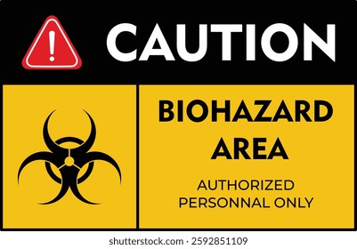 A bold, yellow warning sign with a black biohazard symbol and the words "CAUTION", "BIOHAZARD AREA", and "AUTHORIZED PERSONNEL ONLY".