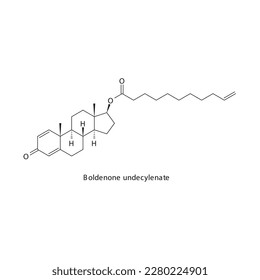 Estructura molecular esquelética plana de la boldenona undecilina El fármaco agonista del receptor andrógeno utilizado en el tratamiento de uso vetrinario. Ilustración vectorial.
