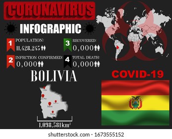 Bolivien Coronavirus COVID-19 Bakterienausbruch. Pandemie 2020 Vektorillustration, Hintergrund. Nationale Weltflagge mit Ländersilhouette, Infografik, Datenobjekt und Symbol