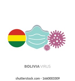 Bolivia coronavirus outbreak concept with face mask and virus microbe