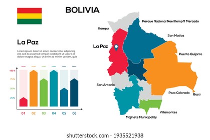 Bolivia map. Image of a global map in the form of regions of Bolivia regions. Country flag. Infographic timeline. Easy to edit