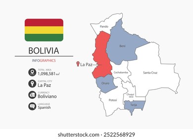 Bolívia mapa infográfico elementos com bandeira da cidade. Separado da rubrica são as áreas totais, Moeda, Língua e a capital deste país.