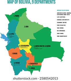 Bolivian Map, Map of 9 departments