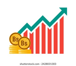 Boliviano and Venezuelan Bolivar Exchange Rate Value Rise Up