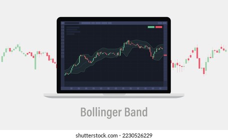 bollinger band technical analysis indicator concept on laptop screen with candlestick with modern flat style