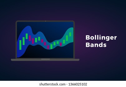 Bollinger Bands technical analysis indicator cloud on stock market, forex and cryptocurrency trading exchange market. Laptop display screen with graph and candle stick. BB - Bollinger Bands strategies