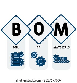 BOM - Bill Of Materials acronym. business concept background. vector illustration concept with keywords and icons. lettering illustration with icons for web banner, flyer, landing pag