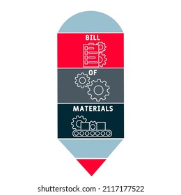 BOM - Bill Of Materials acronym. business concept background. vector illustration concept with keywords and icons. lettering illustration with icons for web banner, flyer, landing pag