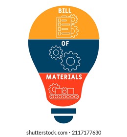 BOM - Bill Of Materials acronym. business concept background. vector illustration concept with keywords and icons. lettering illustration with icons for web banner, flyer, landing pag