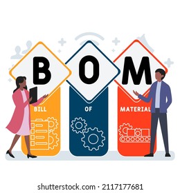 BOM - Bill Of Materials acronym. business concept background. vector illustration concept with keywords and icons. lettering illustration with icons for web banner, flyer, landing pag