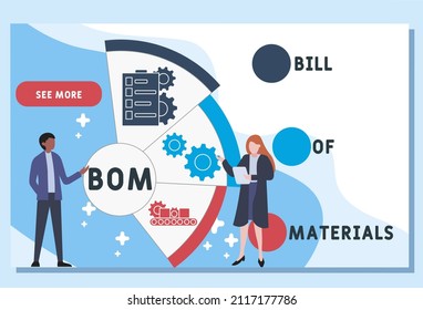 BOM - Bill Of Materials acronym. business concept background. vector illustration concept with keywords and icons. lettering illustration with icons for web banner, flyer, landing pag