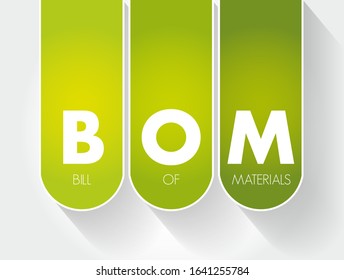 BOM Bill Of Materials - extensive list of raw materials, components, and instructions required to construct, manufacture, or repair a product, acronym text concept background