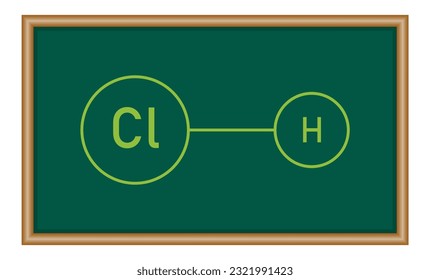 Bond polarity in Hydrochloric acid (HCl) molecule. Chemistry resources for teachers and students.