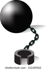 Bondage ,  Ball And Chain 