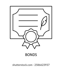 Bonds – Certificate Representing Fixed-Income Investment Instruments