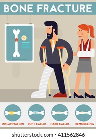 Bone fracture vector character cartoon illustration