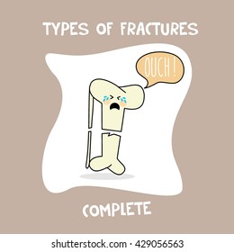 Bone health awareness campaign poster. Type of fracture