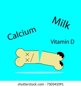 Bone sick for lack of calcium, vitamin D and dairy. On a celestial background. Vector illustration.
