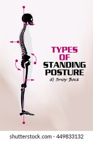 Bone Standing Posture