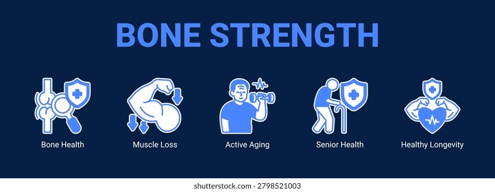 Bone Strength web banner icon concept, with Bone Health, Muscle Loss, Active Aging, Senior Health.