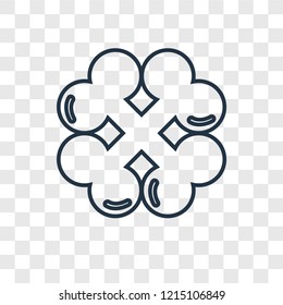 Bones concept vector linear icon isolated on transparent background, Bones concept transparency concept in outline style