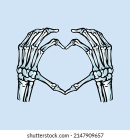 Bones of Hand - Skeleton Part