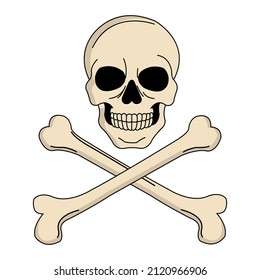 bones and skulls, symbolizing danger and death