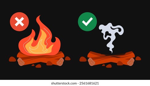 Bonfire extinct and fire isolated set concept. Vector design graphic illustration