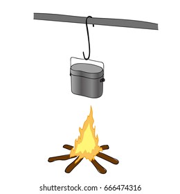 Bonfire and messtin 