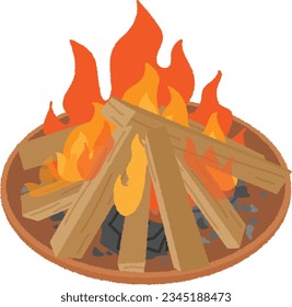 Bonfire (Takibi) refers to making a fire, burning a fire, and the fire.