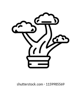 Bonsai icon vector isolated on white background, Bonsai transparent sign