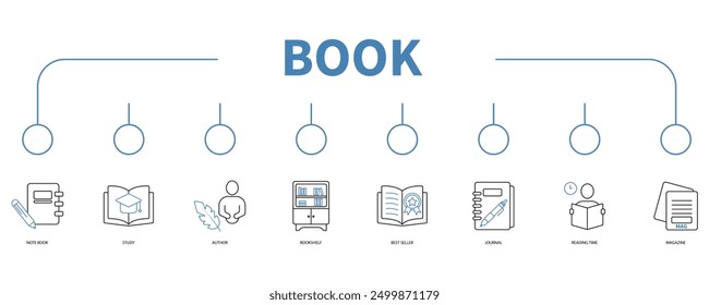 book banner web icon vector illustration concept