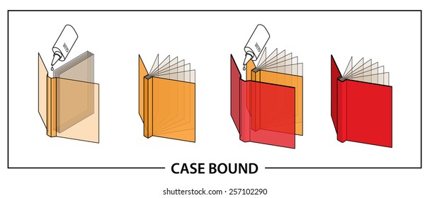 Book binding technique: case bound.