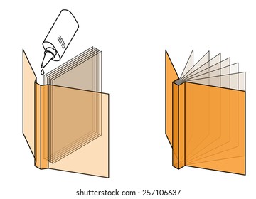 Book Binding Technique: Perfect Bound.