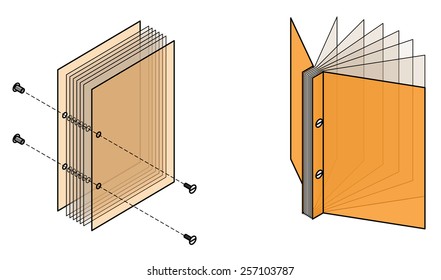 Book binding technique: screw bound.
