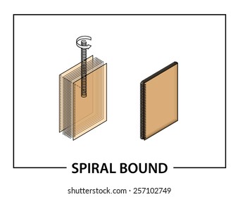 Book Binding Technique: Spiral Bound.