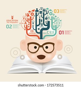 book diagram creative paper cut style  template  / can be used for infographics / horizontal cutout lines / graphic or website layout vector