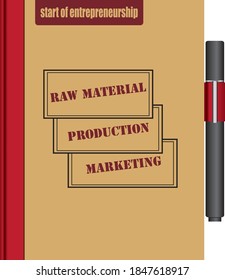 A book for an entrepreneur, starting a business