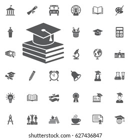 book and Graduation Cap icon on the white background. Education Vector Icon Set