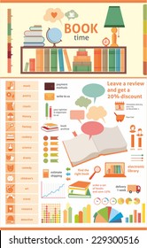 book infographic