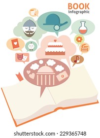book infographic